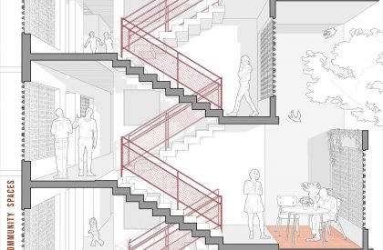 Vivoli | RC Architects