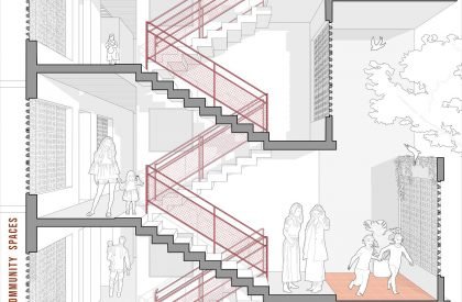 Vivoli | RC Architects