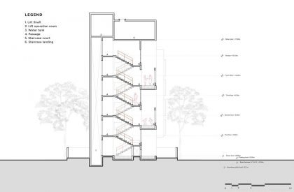 Vivoli | RC Architects