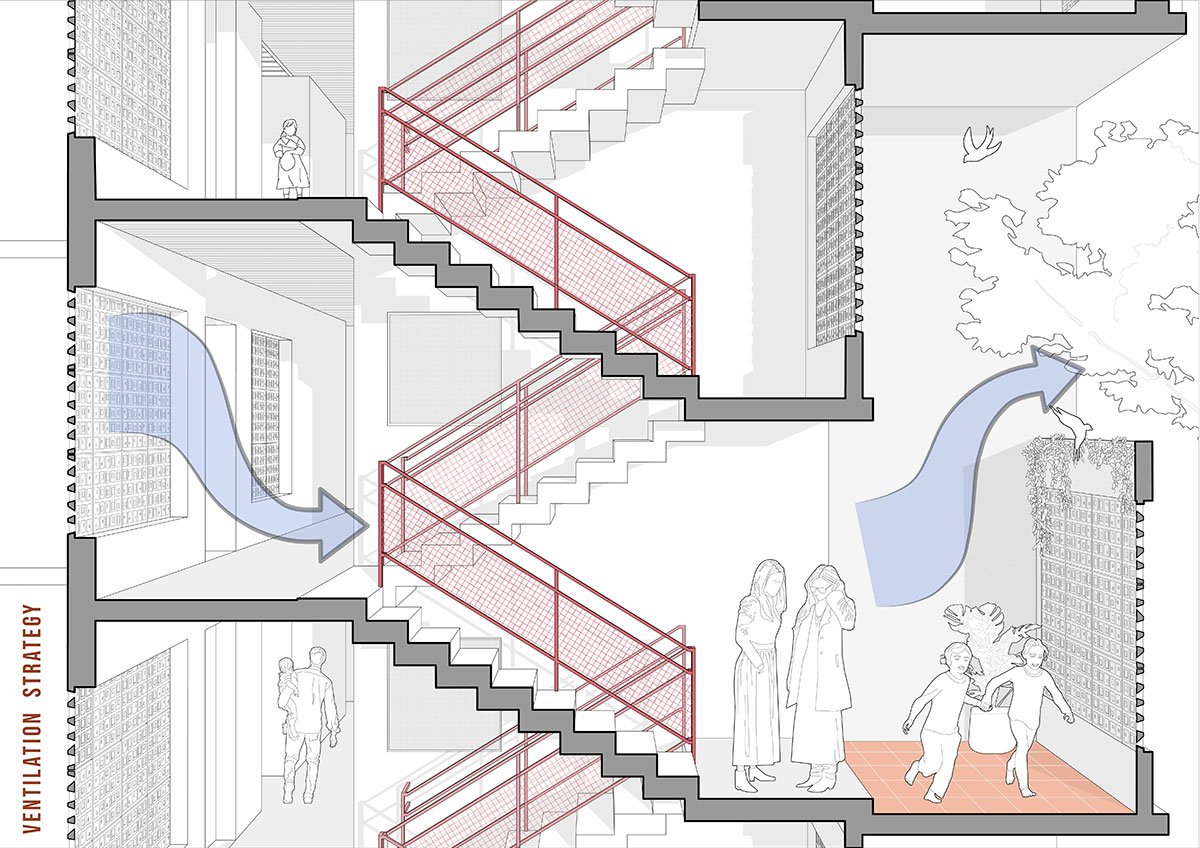 Vivoli | RC Architects