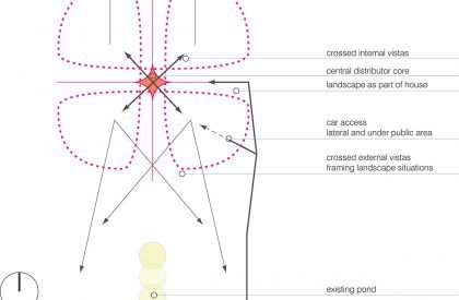 The W.I.N.D. House | UNStudio