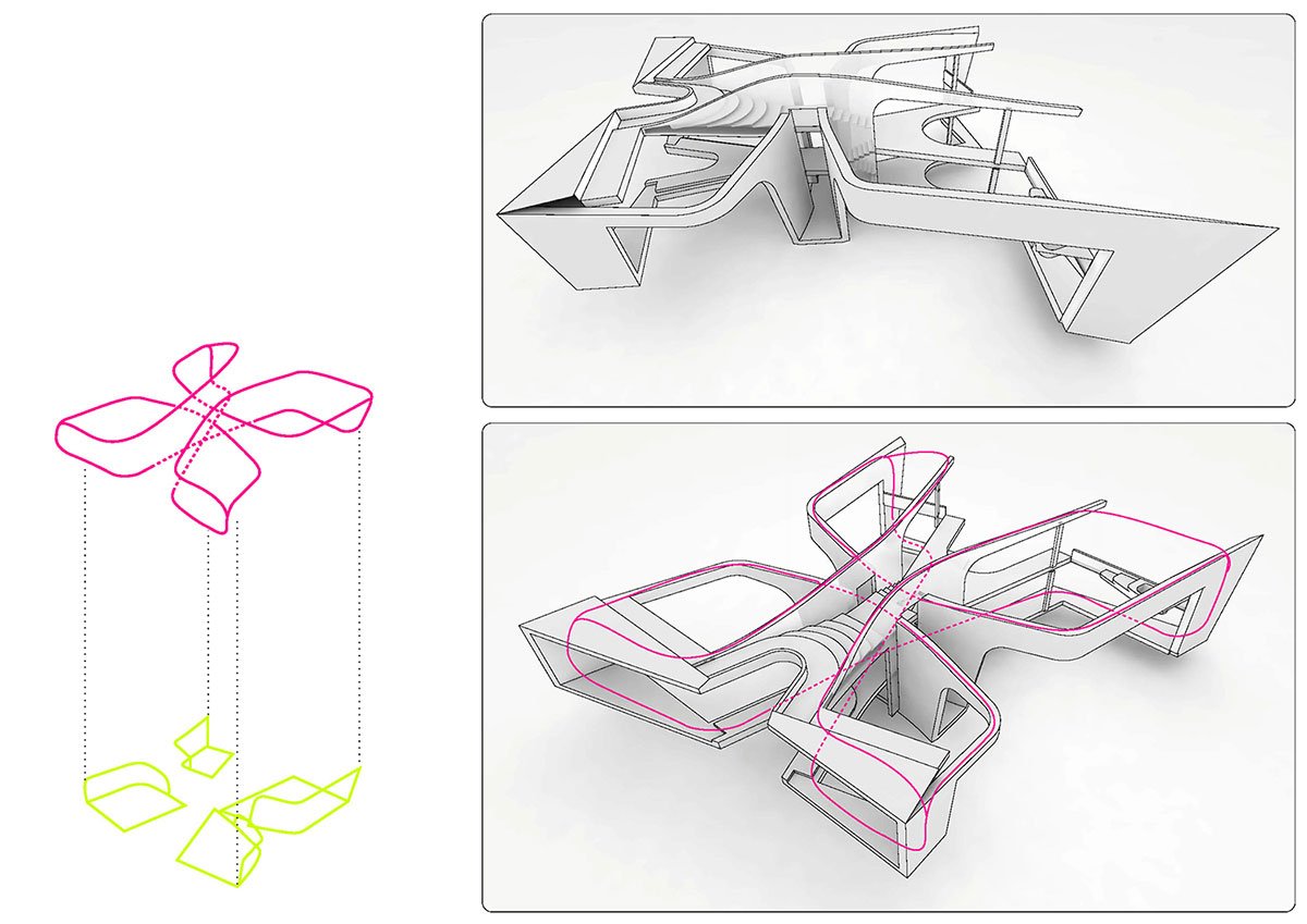 The W.I.N.D. House | UNStudio