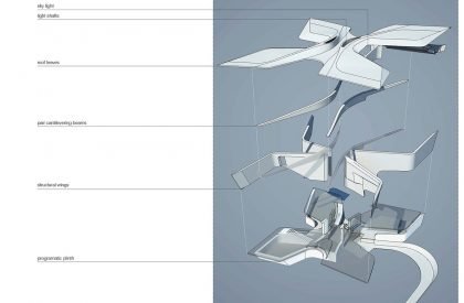 The W.I.N.D. House | UNStudio