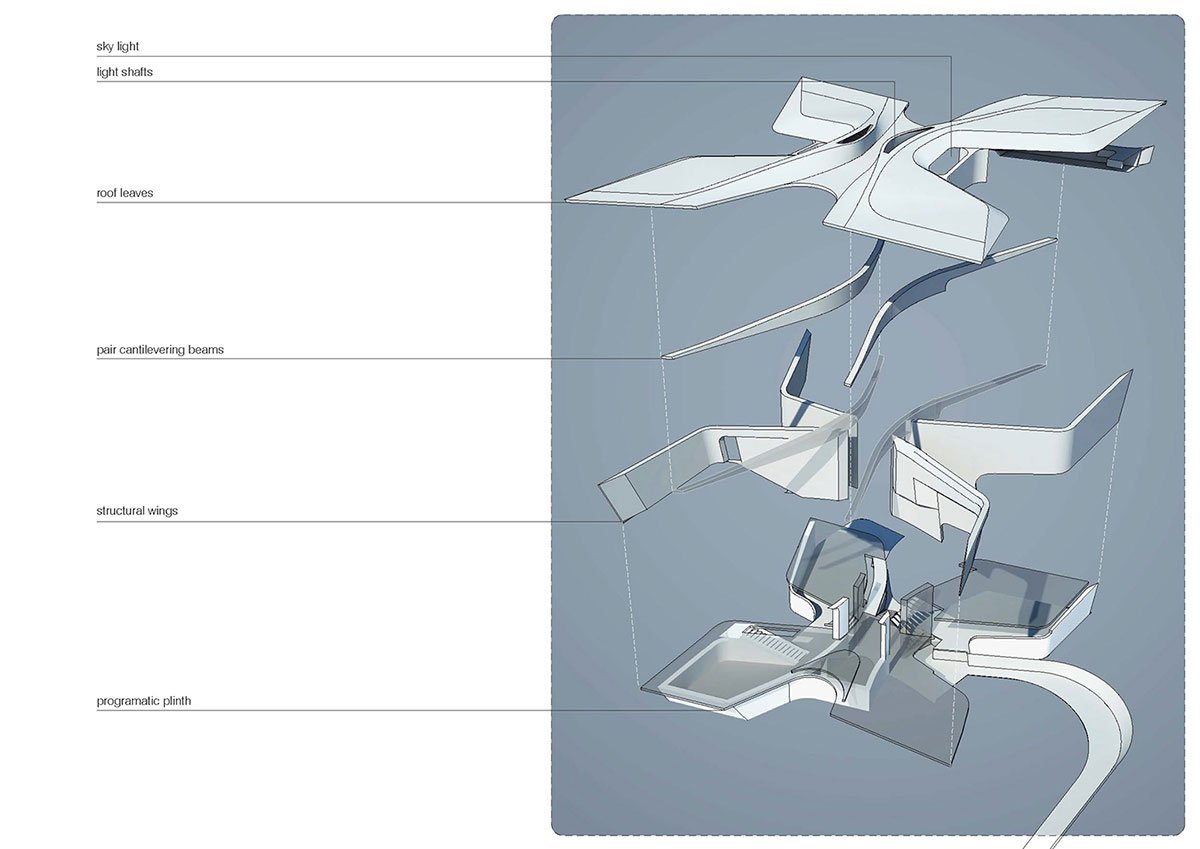 The W.I.N.D. House | UNStudio