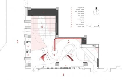 AIRMIX Lifestyle Concept Store | SpActrum