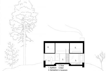 Cabin at Rones | Sanden+Hodnekvam Architects