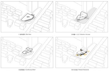 Folded Fairylands – Wuhan City Pavilion & Kindergarten | ATELIER XI