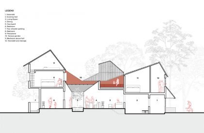 House with Different Roofs | RC Architects