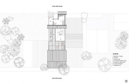House with Different Roofs | RC Architects