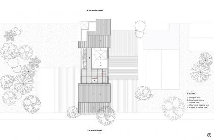 House with Different Roofs | RC Architects