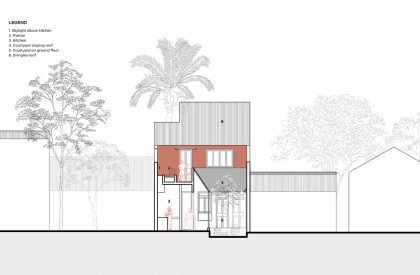 House with Different Roofs | RC Architects