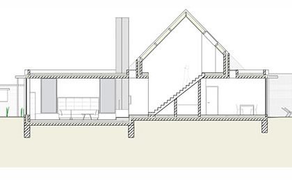 Old & New | Objekt Architecten