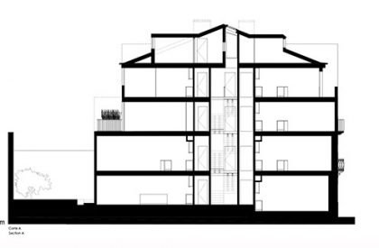 São Lázaro Apartments | Floret Arquitectura