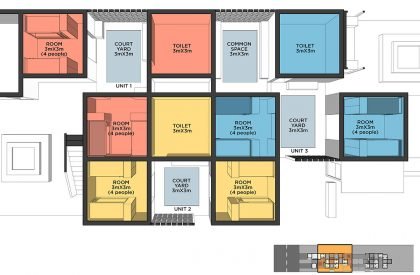 Transient Housing for Truck Drivers | RC Architects