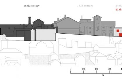 House of Wine | CHYBIK + KRISTOF