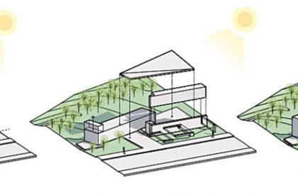 Casagranda House | TriKa Arquitetura