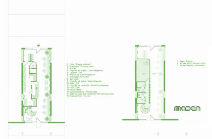 Green&Protein Podgorica | Maden Group