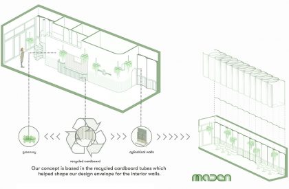 Green&Protein Podgorica | Maden Group