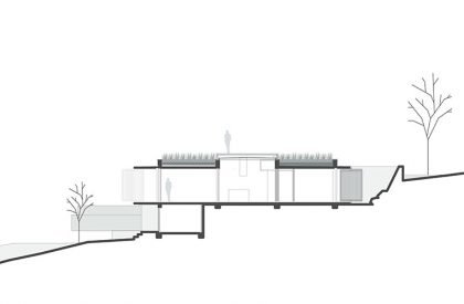 Horizon House | BAUEN