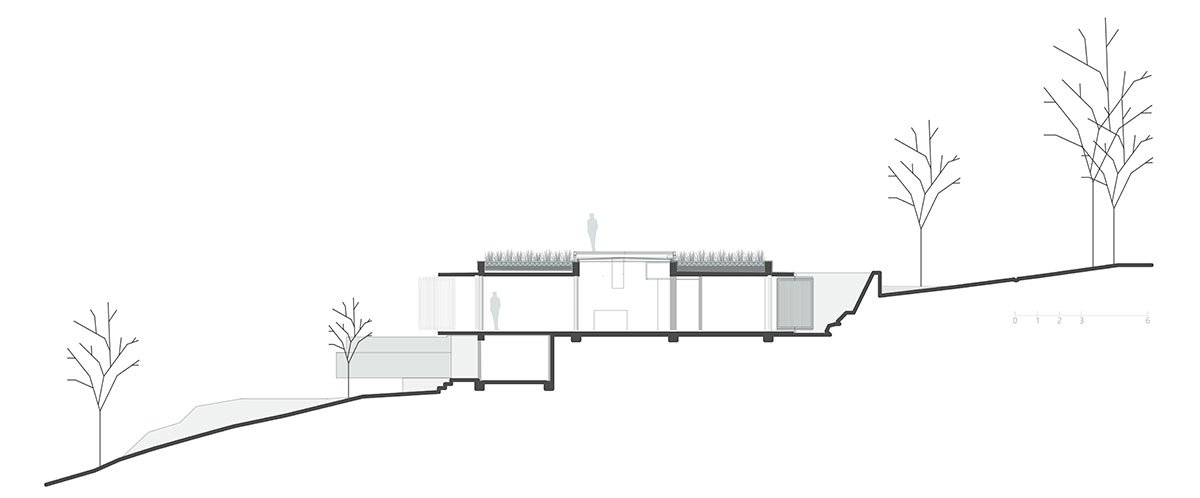 Horizon House | BAUEN