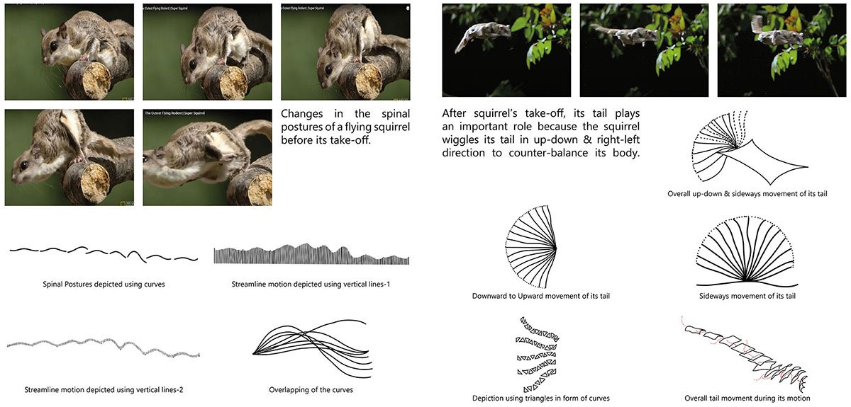 Into The FRACTALS | Abstraction - Tectonics - Form