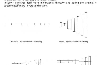 Into The FRACTALS | Abstraction - Tectonics - Form