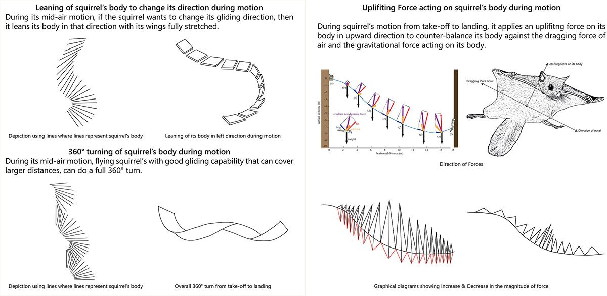 Into The FRACTALS | Abstraction - Tectonics - Form