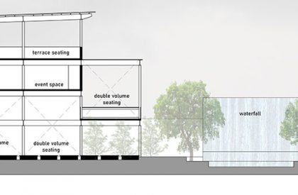 Long Boat Brewing CO | Nilay Patalia Architects