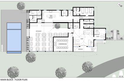 Resort at Panchalimedu | Srijit Srinivas - ARCHITECTS
