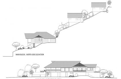 Resort at Panchalimedu | Srijit Srinivas - ARCHITECTS