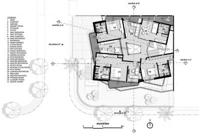 Sarang Nest House | RAW Architecture