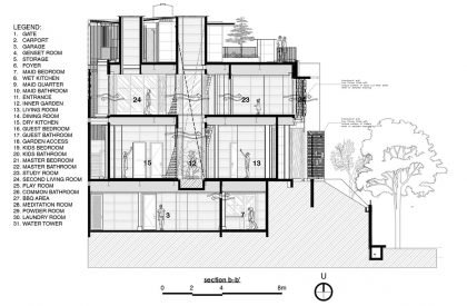 Sarang Nest House | RAW Architecture
