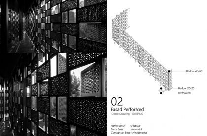 Sarang Nest House | RAW Architecture