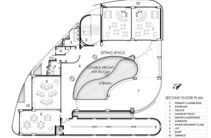 Vedanya School | Vijay Gupta Architects