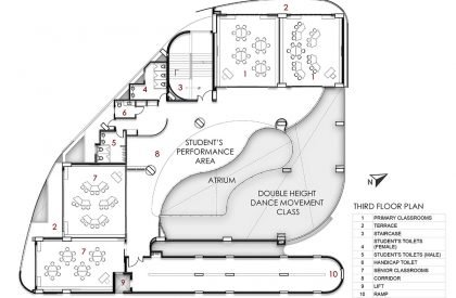 Vedanya School | Vijay Gupta Architects
