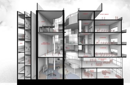 Vedanya School | Vijay Gupta Architects