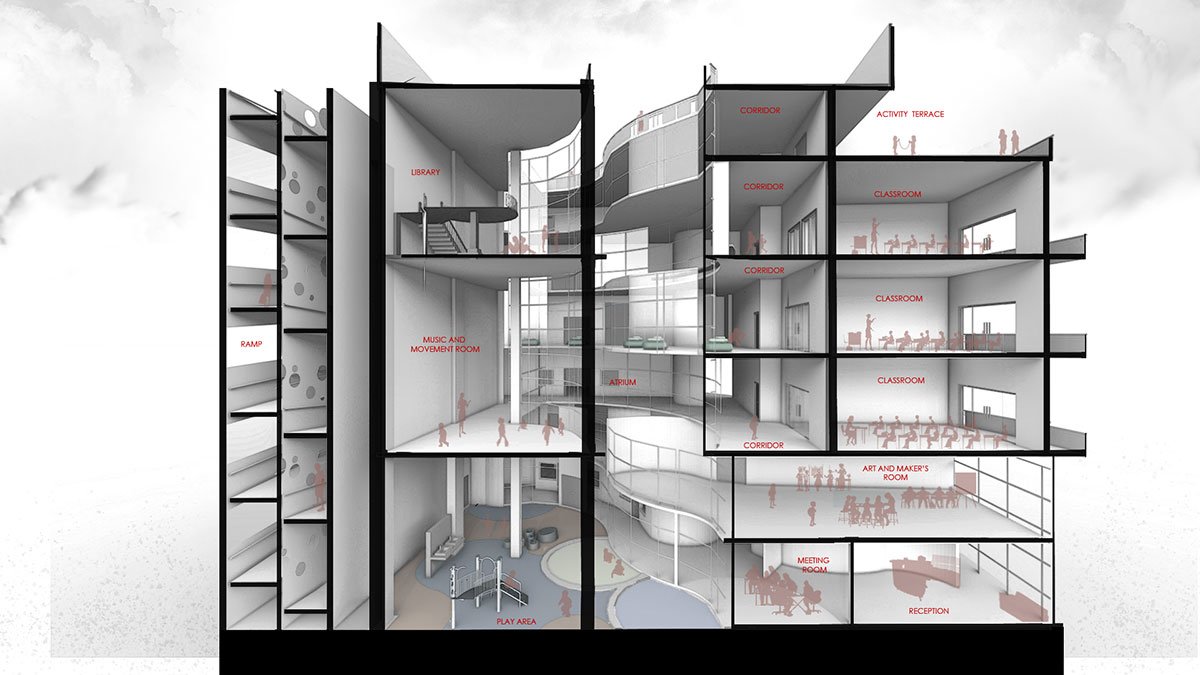 Vedanya School | Vijay Gupta Architects