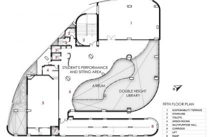 Vedanya School | Vijay Gupta Architects
