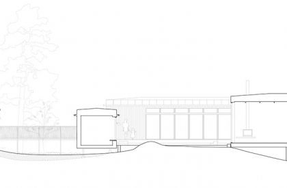 Villa Strömma | AndrénFogelström