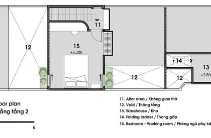 Coco House | Duy Le Architects