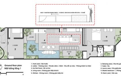 Coco House | Duy Le Architects