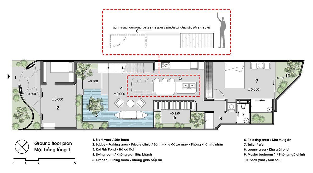 Coco House | Duy Le Architects
