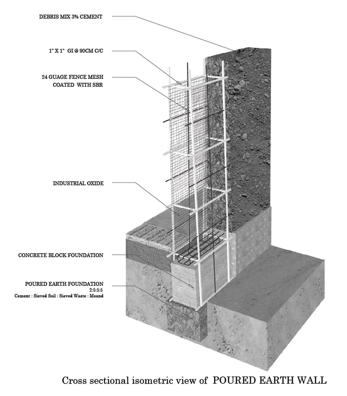 Flintstone 6 | Mitti