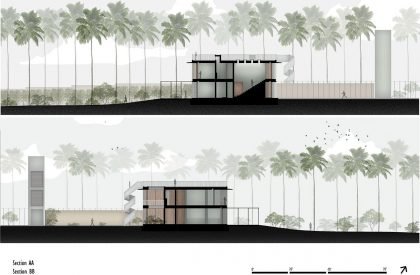 Moss House | Girish Dariyav Karnawat, Architect