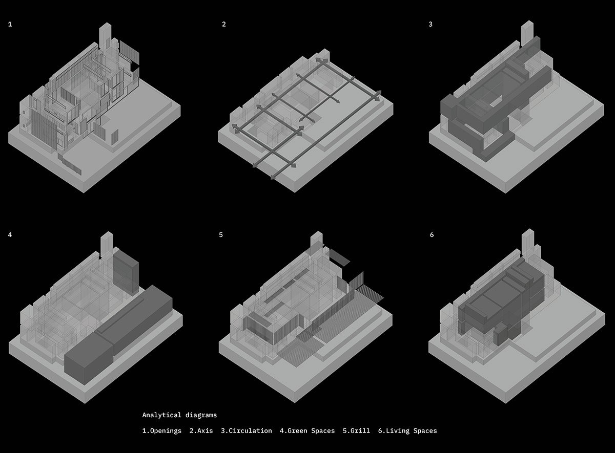 Suramya Residence | Girish Dariyav Karnawat, Architect