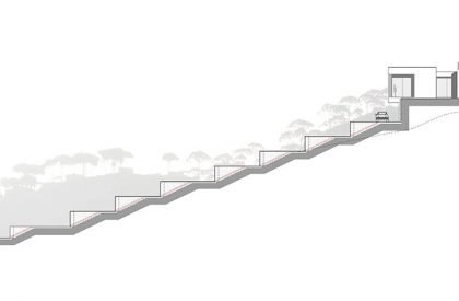 The Terraces | Accent Design Group