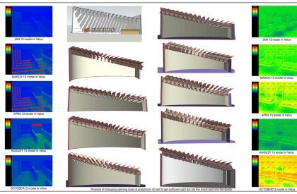 Dholavira Interpretation & Research Centre | Design Development and Detailing