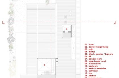 House of Canopies | Studio Motley