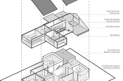 Kalavoor House | Poet Studio