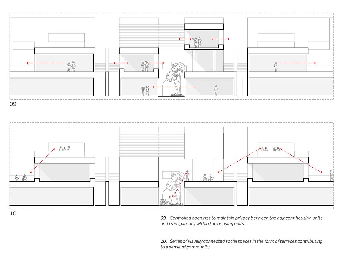 Ternion Villas | Studio Toggle